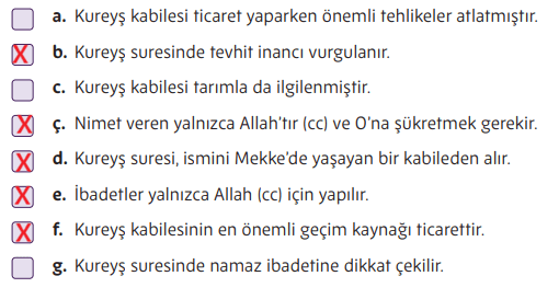 5. Sınıf Din Kültürü Ders Kitabı Sayfa 154. Cevapları MEB Yayınları