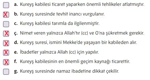 5. Sınıf Din Kültürü Ders Kitabı Sayfa 156-157-158-159-160 Cevapları