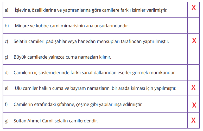 5. Sınıf Din Kültürü Ders Kitabı Sayfa 181. Cevapları MEB Yayınları 5. Sınıf Din Kültürü Ders Kitabı Sayfa 181. Cevapları MEB Yayınları