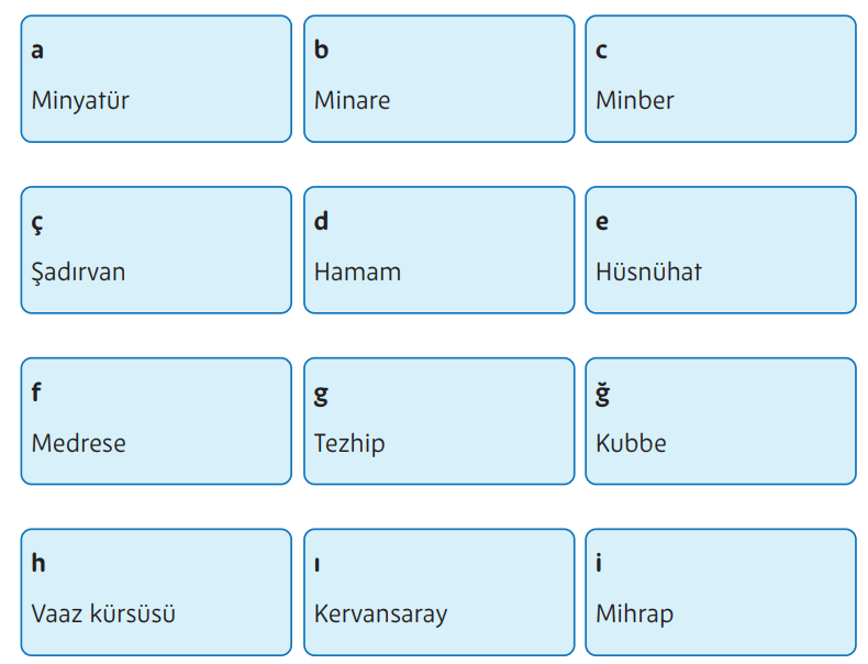 5. Sınıf Din Kültürü Ders Kitabı Sayfa 182. Cevapları MEB Yayınları 5. Sınıf Din Kültürü Ders Kitabı Sayfa 182. Cevapları MEB Yayınları