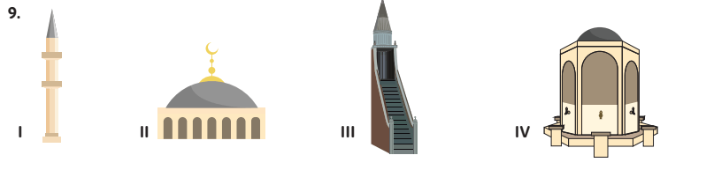 5. Sınıf Din Kültürü Ders Kitabı Sayfa 184. Cevapları MEB Yayınları 5. Sınıf Din Kültürü Ders Kitabı Sayfa 184. Cevapları MEB Yayınları