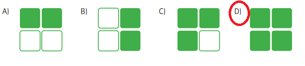 5. Sınıf Din Kültürü Ders Kitabı Sayfa 185. Cevapları MEB Yayınları 5. Sınıf Din Kültürü Ders Kitabı Sayfa 185. Cevapları MEB Yayınları