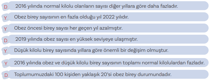 5. Sınıf Türkçe Ders Kitabı Sayfa 147 Cevapları İkinci Kitap