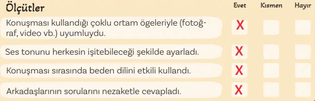 5. Sınıf Türkçe Ders Kitabı Sayfa 148 Cevapları İkinci Kitap