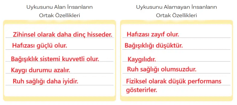 5. Sınıf Türkçe Ders Kitabı Sayfa 149 Cevapları İkinci Kitap