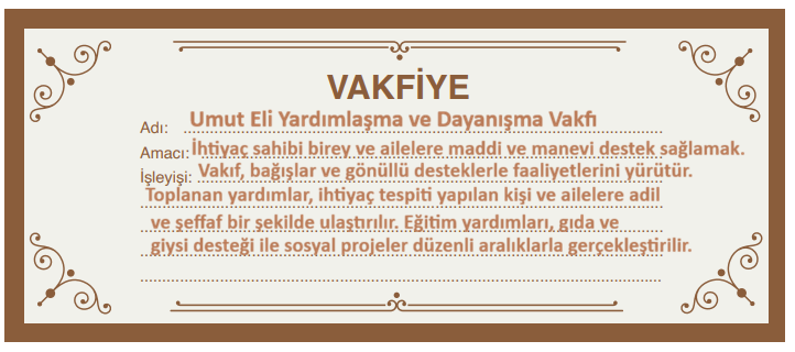 6. Sınıf Din Kültürü Ders Kitabı Sayfa 139-140-141-142-144. Cevapları MEB Yayınları