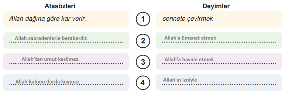 6. Sınıf Din Kültürü Ders Kitabı Sayfa 153 Cevapları MEB Yayınları 6. Sınıf Din Kültürü Ders Kitabı Sayfa 153 Cevapları MEB Yayınları