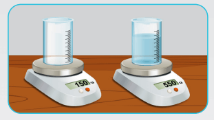 6. Sınıf Fen Bilimleri Ders Kitabı Sayfa 42-43-45-46. Cevapları 2. Kitap