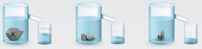 6. Sınıf Fen Bilimleri Ders Kitabı Sayfa 48 Cevapları İkinci Kitap