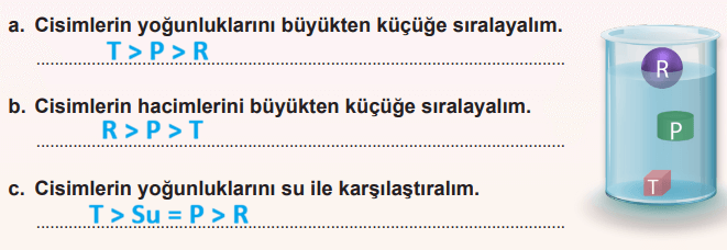 6. Sınıf Fen Bilimleri Ders Kitabı Sayfa 52 Cevapları İkinci Kitap1
