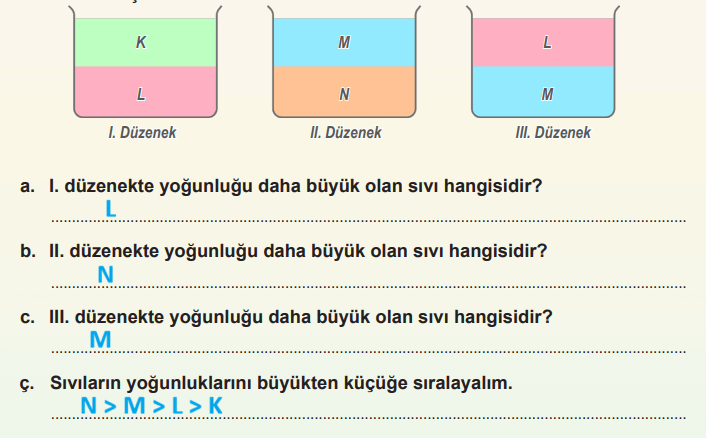 6. Sınıf Fen Bilimleri Ders Kitabı Sayfa 52 Cevapları İkinci Kitap2