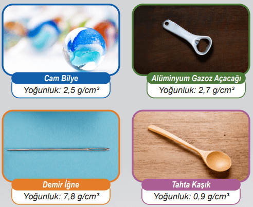 6. Sınıf Fen Bilimleri Ders Kitabı Sayfa 59 Cevapları İkinci Kitap