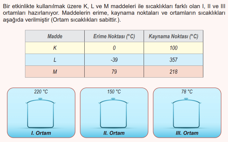 6. Sınıf Fen Bilimleri Ders Kitabı Sayfa 63 Cevapları İkinci Kitap