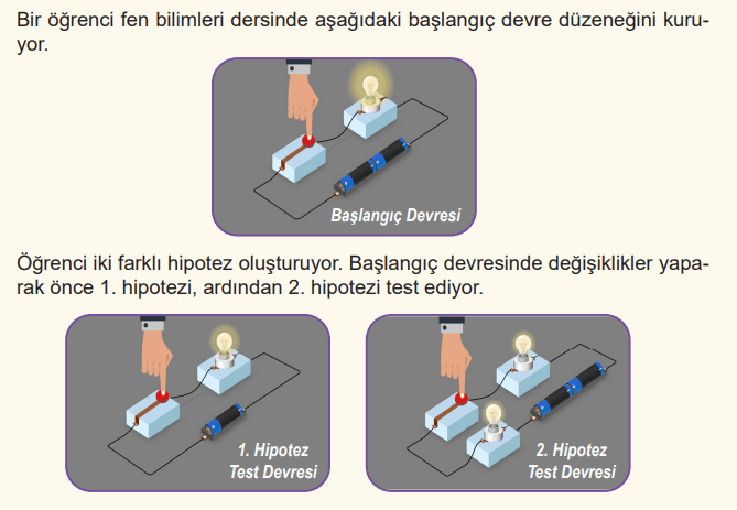 6. Sınıf Fen Bilimleri Ders Kitabı Sayfa 67 Cevapları İkinci Kitap