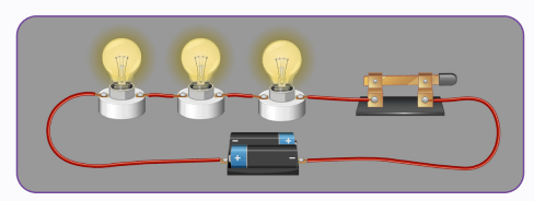 6. Sınıf Fen Bilimleri Ders Kitabı Sayfa 69-70-71-72-73. Cevapları 2. Kitap