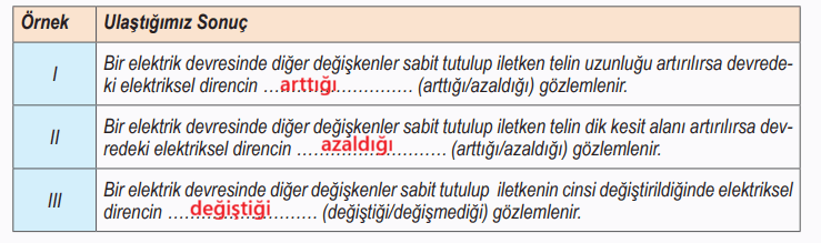 6. Sınıf Fen Bilimleri Ders Kitabı Sayfa 76-77 Cevapları İkinci Kitap