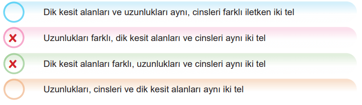 6. Sınıf Fen Bilimleri Ders Kitabı Sayfa 83 Cevapları İkinci Kitap