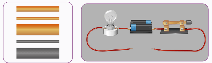 6. Sınıf Fen Bilimleri Ders Kitabı Sayfa 84 Cevapları İkinci Kitap
