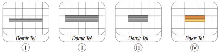 6. Sınıf Fen Bilimleri Ders Kitabı Sayfa 91 Cevapları İkinci Kitap