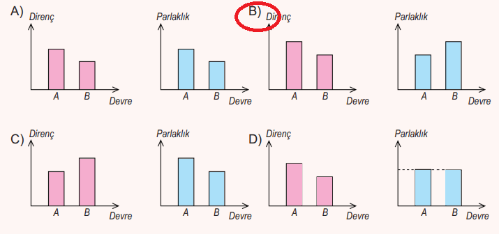 6. Sınıf Fen Bilimleri Ders Kitabı Sayfa 95 Cevapları İkinci Kitap