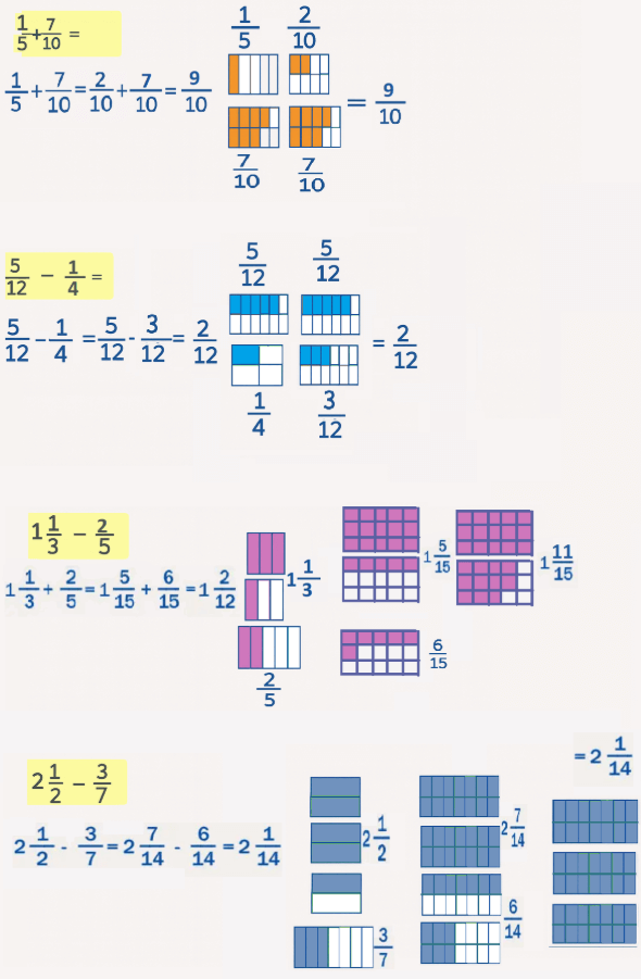 6. Sınıf Matematik Ders Kitabı Sayfa 148-149-150-151-152. Cevapları 1. Kitap 9 6. Sınıf Matematik Ders Kitabı Sayfa 152 Cevapları Birinci Kitap