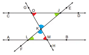6. Sınıf Matematik Ders Kitabı Sayfa 23. Cevapları 6. Sınıf Matematik Ders Kitabı Sayfa 23. Cevapları