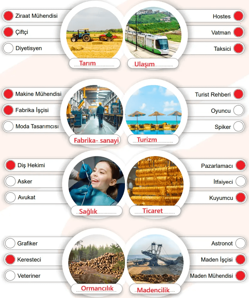 6. Sınıf Sosyal Bilgiler Ders Kitabı Sayfa 69-70-71-72-73. Cevapları 2. Kitap