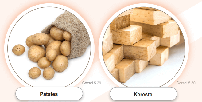 6. Sınıf Sosyal Bilgiler Ders Kitabı Sayfa 75 Cevapları İkinci Kitap 6. Sınıf Sosyal Bilgiler Ders Kitabı Sayfa 75 Cevapları İkinci Kitap