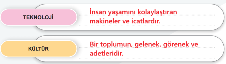 6. Sınıf Sosyal Bilgiler Ders Kitabı Sayfa 88 Cevapları İkinci Kitap