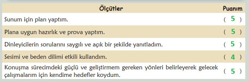 6. Sınıf Türkçe Ders Kitabı Sayfa 106-107-108. Cevapları 2. Kitap