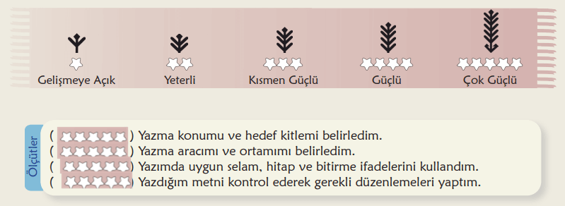 6. Sınıf Türkçe Ders Kitabı Sayfa 130 Cevapları İkinci Kitap