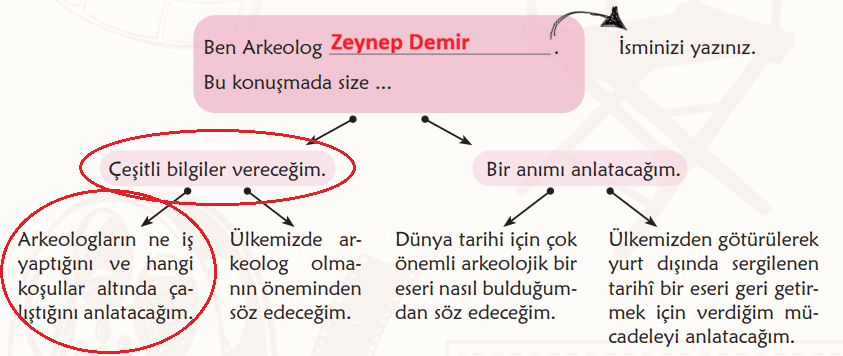 6. Sınıf Türkçe Ders Kitabı Sayfa 137 Cevapları İkinci Kitap