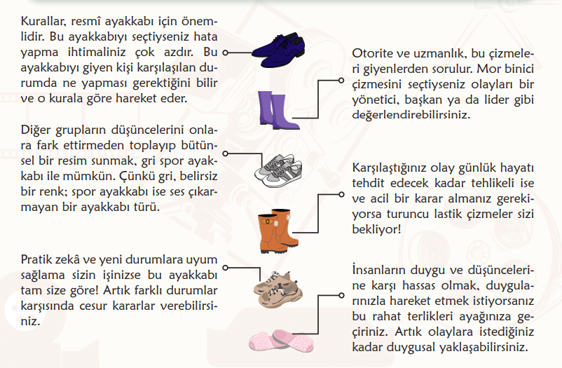 6. Sınıf Türkçe Ders Kitabı Sayfa 54 Cevapları İkinci Kitap