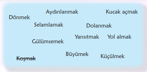 6. Sınıf Türkçe Ders Kitabı Sayfa 70 Cevapları İkinci Kitap