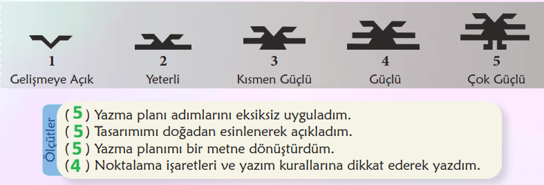6. Sınıf Türkçe Ders Kitabı Sayfa 92 Cevapları İkinci Kitap2 6. Sınıf Türkçe Ders Kitabı Sayfa 92 Cevapları İkinci Kitap2