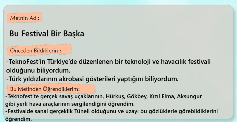 6. Sınıf Türkçe Ders Kitabı Sayfa 96 Cevapları İkinci Kitap 6. Sınıf Türkçe Ders Kitabı Sayfa 96 Cevapları İkinci Kitap