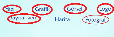 6. Sınıf Türkçe Ders Kitabı Sayfa 97 Cevapları İkinci Kitap 6. Sınıf Türkçe Ders Kitabı Sayfa 97 Cevapları İkinci Kitap