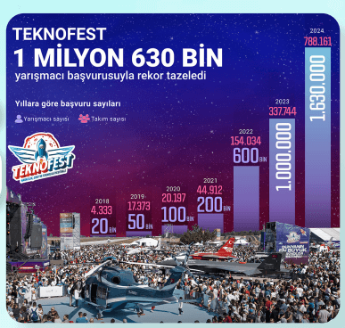 6. Sınıf Türkçe Ders Kitabı Sayfa 97 Cevapları İkinci Kitap 6. Sınıf Türkçe Ders Kitabı Sayfa 97 Cevapları İkinci Kitap