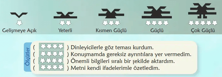 6. Sınıf Türkçe Ders Kitabı Sayfa 99 Cevapları İkinci Kitap 6. Sınıf Türkçe Ders Kitabı Sayfa 99 Cevapları İkinci Kitap