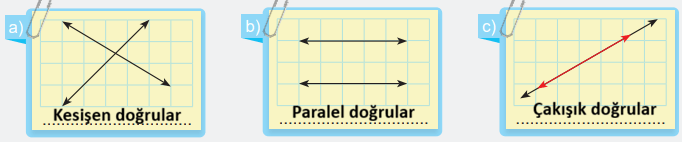 6. Sınıf Matematik Ders Kitabı Sayfa 14. Cevapları 6. Sınıf Matematik Ders Kitabı Sayfa 14. Cevapları