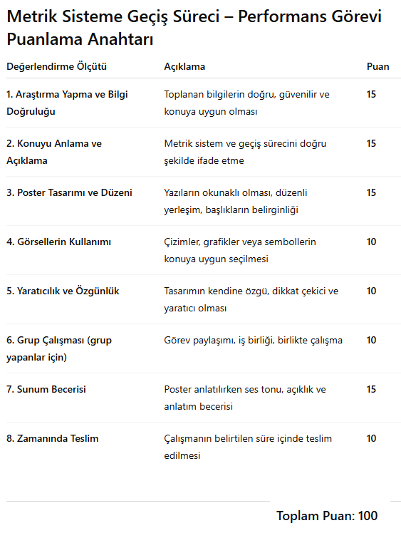 6. Sınıf Matematik Ders Kitabı Sayfa 141-142. Cevapları 1. Kitap 2 6. Sınıf Matematik Ders Kitabı Sayfa 142 Cevapları