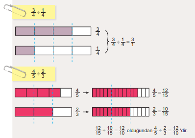 6. Sınıf Matematik Ders Kitabı Sayfa 167-168-169. Cevapları 1. Kitap