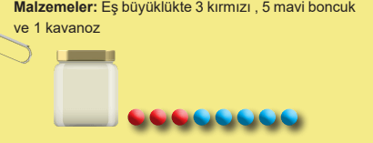 6. Sınıf Matematik Ders Kitabı Sayfa 198-199. Cevapları 1. Kitap 7 6. Sınıf Matematik Ders Kitabı Sayfa 199. Cevapları