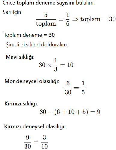 6. Sınıf Matematik Ders Kitabı Sayfa 208-209-210-211. Cevapları 1. Kitap 14 6. Sınıf Matematik Ders Kitabı Sayfa 210. Cevapları