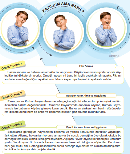 6. Sınıf Sosyal Bilgiler Ders Kitabı Sayfa 15 Cevapları