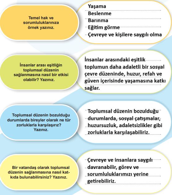6. Sınıf Sosyal Bilgiler Ders Kitabı Sayfa 24-25-26-27-28. Cevapları 2. Kitap