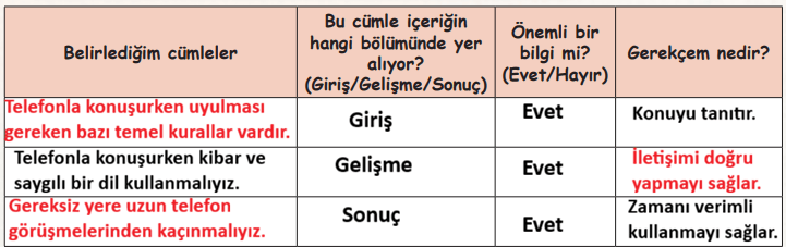 6. Sınıf Türkçe Ders Kitabı Sayfa 26-28-29-30-31. Cevapları 2. Kitap 9 6. Sınıf Türkçe Ders Kitabı Sayfa 30 Cevapları