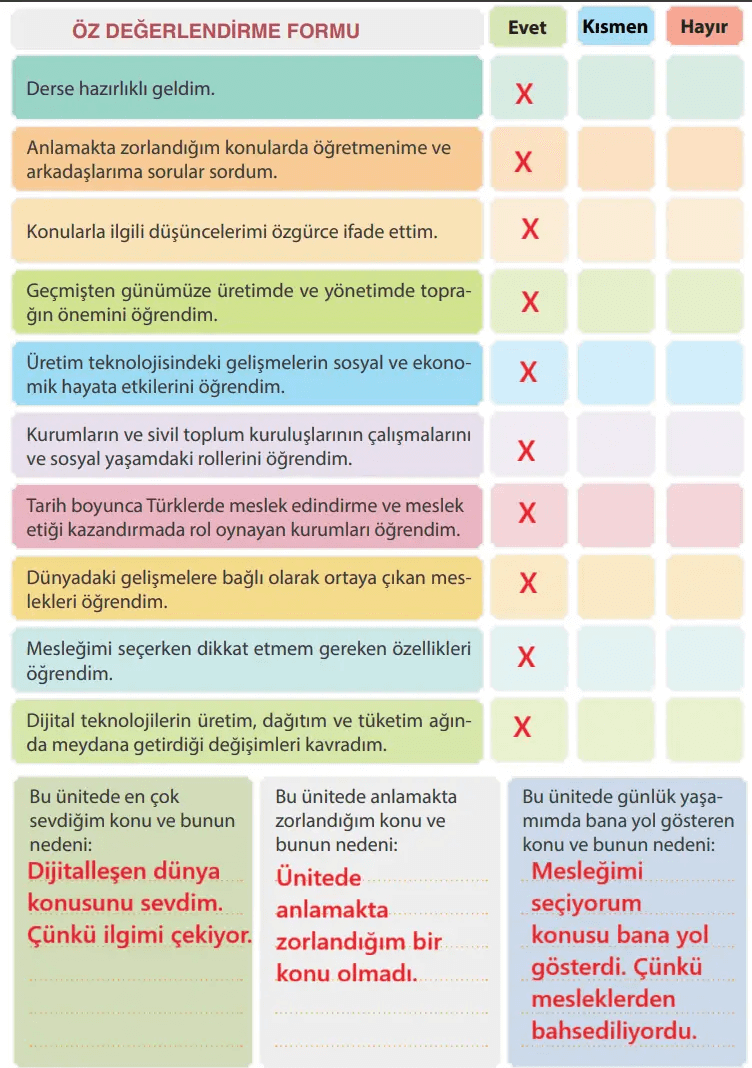 7. Sınıf Sosyal Bilgiler Ders Kitabı Sayfa 220 Cevapları MEB Yayınları