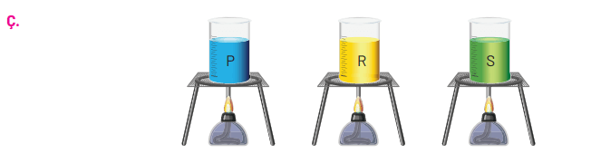 8. Sınıf Fen Bilimleri Ders Kitabı Sayfa 171 Cevapları Hecce Yayıncılık1