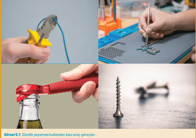 8. Sınıf Fen Bilimleri Ders Kitabı Sayfa 196. Cevapları Hecce Yayıncılık